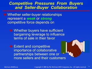 14
© 2001 by The McGraw-Hill Companies, Inc. All rights reserved.
McGraw-Hill/Irwin Copyright
Competitive Pressures From Buyers
and Seller-Buyer Collaboration
 Whether seller-buyer relationships
represent a weak or strong
competitive force depends on
 Whether buyers have sufficient
bargaining leverage to influence
terms of sale in their favor
 Extent and competitive
importance of collaborative
partnerships between one or
more sellers and their customers
 