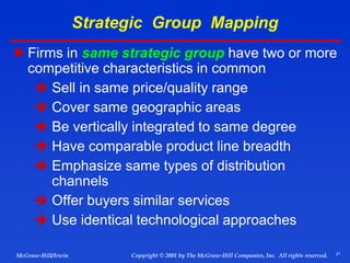 21
© 2001 by The McGraw-Hill Companies, Inc. All rights reserved.
McGraw-Hill/Irwin Copyright
Strategic Group Mapping
 Firms in same strategic group have two or more
competitive characteristics in common
 Sell in same price/quality range
 Cover same geographic areas
 Be vertically integrated to same degree
 Have comparable product line breadth
 Emphasize same types of distribution
channels
 Offer buyers similar services
 Use identical technological approaches
 