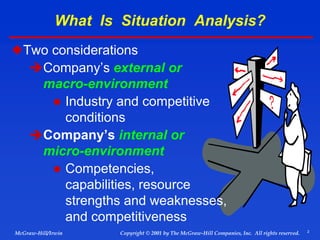 2
© 2001 by The McGraw-Hill Companies, Inc. All rights reserved.
McGraw-Hill/Irwin Copyright
What Is Situation Analysis?
Two considerations
Company’s external or
macro-environment
 Industry and competitive
conditions
Company’s internal or
micro-environment
 Competencies,
capabilities, resource
strengths and weaknesses,
and competitiveness
 