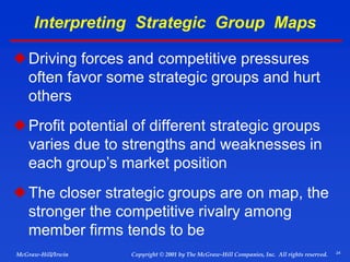 24
© 2001 by The McGraw-Hill Companies, Inc. All rights reserved.
McGraw-Hill/Irwin Copyright
Interpreting Strategic Group Maps
Driving forces and competitive pressures
often favor some strategic groups and hurt
others
Profit potential of different strategic groups
varies due to strengths and weaknesses in
each group’s market position
The closer strategic groups are on map, the
stronger the competitive rivalry among
member firms tends to be
 