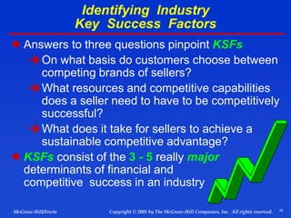 25
© 2001 by The McGraw-Hill Companies, Inc. All rights reserved.
McGraw-Hill/Irwin Copyright
Identifying Industry
Key Success Factors
 Answers to three questions pinpoint KSFs
On what basis do customers choose between
competing brands of sellers?
What resources and competitive capabilities
does a seller need to have to be competitively
successful?
What does it take for sellers to achieve a
sustainable competitive advantage?
 KSFs consist of the 3 - 5 really major
determinants of financial and
competitive success in an industry
 