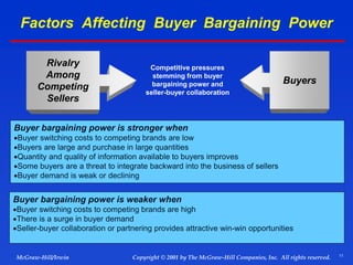 11
© 2001 by The McGraw-Hill Companies, Inc. All rights reserved.
McGraw-Hill/Irwin Copyright
Factors Affecting Buyer Bargaining Power
Buyers
Competitive pressures
stemming from buyer
bargaining power and
seller-buyer collaboration
Rivalry
Among
Competing
Sellers
Buyer bargaining power is stronger when
Buyer switching costs to competing brands are low
Buyers are large and purchase in large quantities
Quantity and quality of information available to buyers improves
Some buyers are a threat to integrate backward into the business of sellers
Buyer demand is weak or declining
Buyer bargaining power is weaker when
Buyer switching costs to competing brands are high
There is a surge in buyer demand
Seller-buyer collaboration or partnering provides attractive win-win opportunities
 