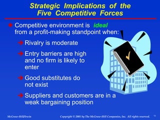 13
© 2001 by The McGraw-Hill Companies, Inc. All rights reserved.
McGraw-Hill/Irwin Copyright
 Competitive environment is ideal
from a profit-making standpoint when:
 Rivalry is moderate
 Entry barriers are high
and no firm is likely to
enter
 Good substitutes do
not exist
 Suppliers and customers are in a
weak bargaining position
Strategic Implications of the
Five Competitive Forces
 