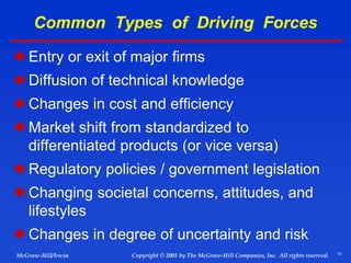 16
© 2001 by The McGraw-Hill Companies, Inc. All rights reserved.
McGraw-Hill/Irwin Copyright
Entry or exit of major firms
Diffusion of technical knowledge
Changes in cost and efficiency
Market shift from standardized to
differentiated products (or vice versa)
Regulatory policies / government legislation
Changing societal concerns, attitudes, and
lifestyles
Changes in degree of uncertainty and risk
Common Types of Driving Forces
 