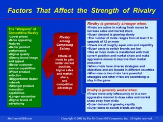 7
© 2001 by The McGraw-Hill Companies, Inc. All rights reserved.
McGraw-Hill/Irwin Copyright
Factors That Affect the Strength of Rivalry
Rivalry is generally stronger when:
•Rivals are active in making fresh moves to
increase sales and market share
Buyer demand is growing slowly
The number of rivals ranges from at least 5 to
upwards of 12 or more
Rivals are of roughly equal size and capability
Buyer costs to switch brands are low
One or more rivals is dissatisfied with their
current position and market share and make
aggressive moves to improve their market
prospects
When rivals have diverse strategies and
objectives and are located in different countries
When one or two rivals have powerful
strategies and other rivals are scrambling to
stay in the game
Rivalry is generally weaker when:
Rivals move only infrequently or in a non-
aggressive manner to draw sales and market
share away from rivals
Buyer demand is growing rapidly
Buyer costs to switch brands are high
The “Weapons” of
Competitive Rivalry
•Lower prices
More appealing
features
Better product
performance
Higher quality
Strong brand image
and appeal
Better customer
service capabilities
Wider product
selection
Bigger/better dealer
network
Stronger product
innovation
capabilities
Longer warranties
Higher levels of
advertising
Rivalry
among
Competing
Sellers
Efforts of
rivals to gain
better market
position,
higher sales
and market
share,
and
competitive
advantage
 