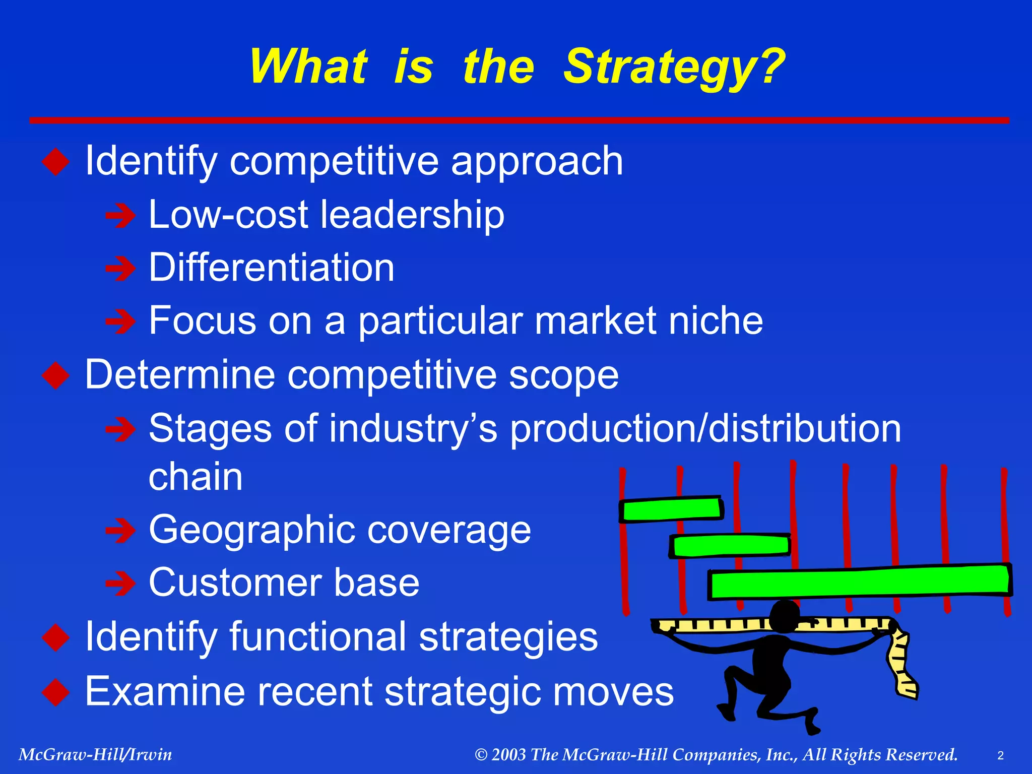 2
McGraw-Hill/Irwin © 2003 The McGraw-Hill Companies, Inc., All Rights Reserved.
What is the Strategy?
 Identify competitive approach
 Low-cost leadership
 Differentiation
 Focus on a particular market niche
 Determine competitive scope
 Stages of industry’s production/distribution
chain
 Geographic coverage
 Customer base
 Identify functional strategies
 Examine recent strategic moves
 