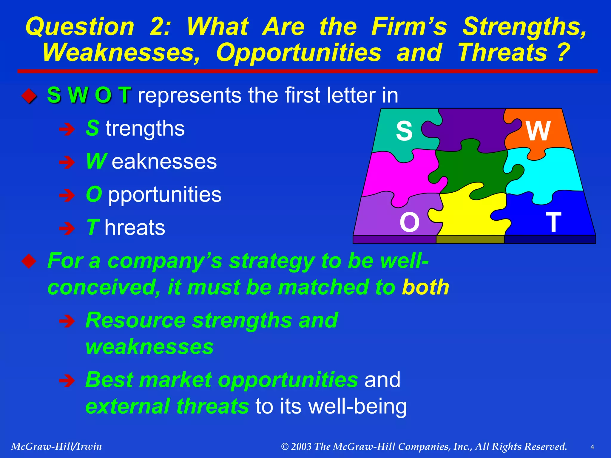 4
McGraw-Hill/Irwin © 2003 The McGraw-Hill Companies, Inc., All Rights Reserved.
Question 2: What Are the Firm’s Strengths,
Weaknesses, Opportunities and Threats ?
 S W O T represents the first letter in
 S trengths
 W eaknesses
 O pportunities
 T hreats
 For a company’s strategy to be well-
conceived, it must be matched to both
 Resource strengths and
weaknesses
 Best market opportunities and
external threats to its well-being
S W
O T
 