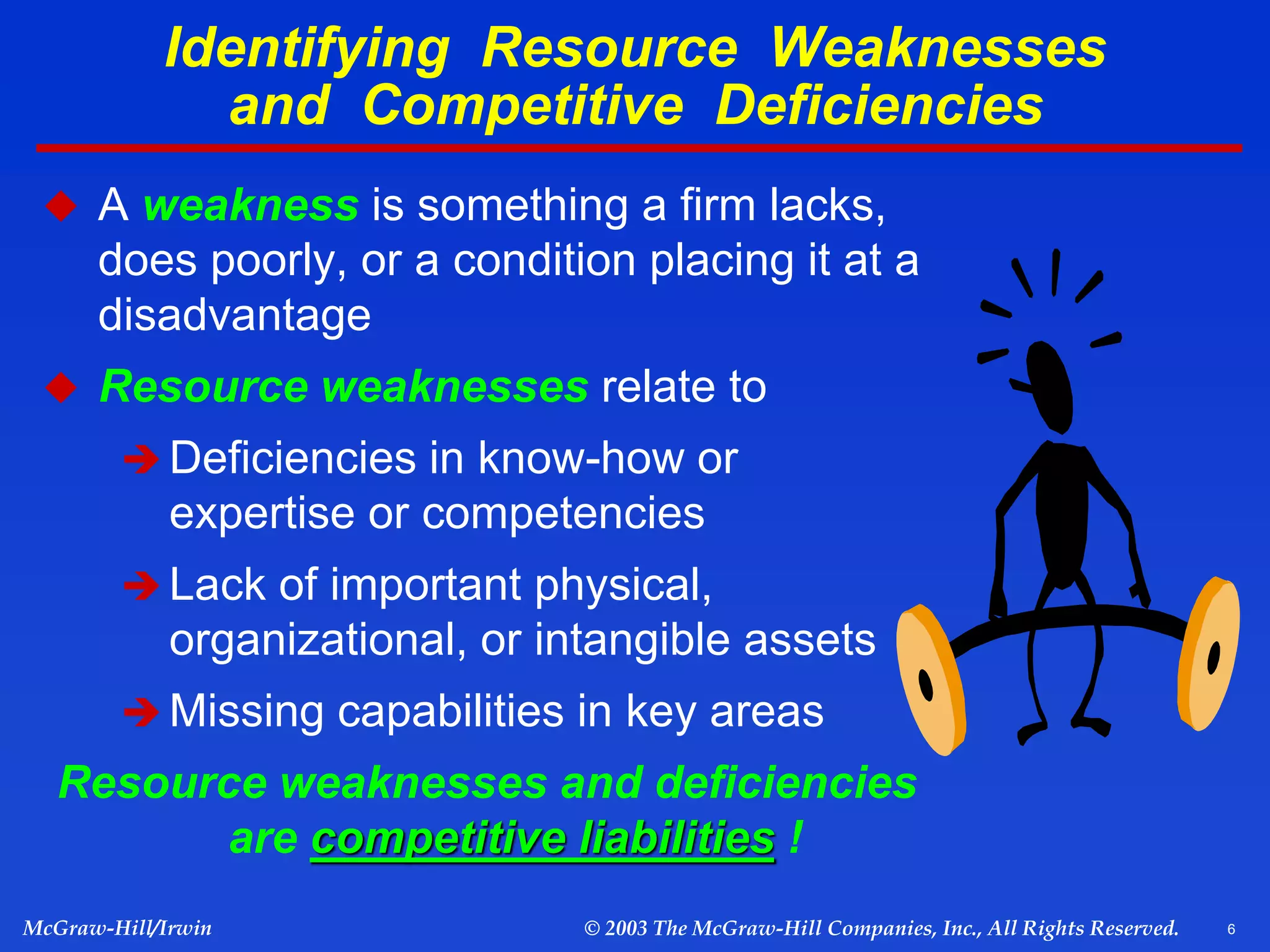 6
McGraw-Hill/Irwin © 2003 The McGraw-Hill Companies, Inc., All Rights Reserved.
Identifying Resource Weaknesses
and Competitive Deficiencies
 A weakness is something a firm lacks,
does poorly, or a condition placing it at a
disadvantage
 Resource weaknesses relate to
 Deficiencies in know-how or
expertise or competencies
 Lack of important physical,
organizational, or intangible assets
 Missing capabilities in key areas
Resource weaknesses and deficiencies
are competitive liabilities !
 