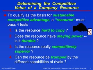 13
McGraw-Hill/Irwin © 2003 The McGraw-Hill Companies, Inc., All Rights Reserved.
Determining the Competitive
Value of a Company Resource
 To qualify as the basis for sustainable
competitive advantage, a “resource” must
pass 4 tests
1. Is the resource hard to copy ?
2. Does the resource have staying power --
is it durable ?
3. Is the resource really competitively
superior ?
4. Can the resource be trumped by the
different capabilities of rivals ?
 