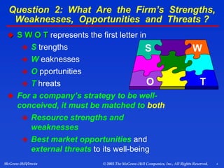 4
McGraw-Hill/Irwin © 2003 The McGraw-Hill Companies, Inc., All Rights Reserved.
Question 2: What Are the Firm’s Strengths,
Weaknesses, Opportunities and Threats ?
 S W O T represents the first letter in
 S trengths
 W eaknesses
 O pportunities
 T hreats
 For a company’s strategy to be well-
conceived, it must be matched to both
 Resource strengths and
weaknesses
 Best market opportunities and
external threats to its well-being
S W
O T
 