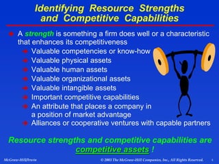 5
McGraw-Hill/Irwin © 2003 The McGraw-Hill Companies, Inc., All Rights Reserved.
Identifying Resource Strengths
and Competitive Capabilities
 A strength is something a firm does well or a characteristic
that enhances its competitiveness
 Valuable competencies or know-how
 Valuable physical assets
 Valuable human assets
 Valuable organizational assets
 Valuable intangible assets
 Important competitive capabilities
 An attribute that places a company in
a position of market advantage
 Alliances or cooperative ventures with capable partners
Resource strengths and competitive capabilities are
competitive assets !
 
