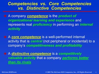 8
McGraw-Hill/Irwin © 2003 The McGraw-Hill Companies, Inc., All Rights Reserved.
Competencies vs. Core Competencies
vs. Distinctive Competencies
 A company competence is the product of
organizational learning and experience and
represents real proficiency in performing an internal
activity
 A core competence is a well-performed internal
activity that is central (not peripheral or incidental) to a
company’s competitiveness and profitability
 A distinctive competence is a competitively
valuable activity that a company performs better
than its rivals
 