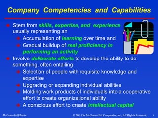 9
McGraw-Hill/Irwin © 2003 The McGraw-Hill Companies, Inc., All Rights Reserved.
Company Competencies and Capabilities
 Stem from skills, expertise, and experience
usually representing an
 Accumulation of learning over time and
 Gradual buildup of real proficiency in
performing an activity
 Involve deliberate efforts to develop the ability to do
something, often entailing
 Selection of people with requisite knowledge and
expertise
 Upgrading or expanding individual abilities
 Molding work products of individuals into a cooperative
effort to create organizational ability
 A conscious effort to create intellectual capital
 