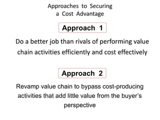 Approaches to Securing
a Cost Advantage
Do a better job than rivals of performing value
chain activities efficiently and cost effectively
Approach 1
Revamp value chain to bypass cost-producing
activities that add little value from the buyer’s
perspective
Approach 2
 