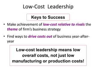Low-Cost Leadership
• Make achievement of low-cost relative to rivals the
theme of firm’s business strategy
• Find ways to drive costs out of business year-after-
year
Low-cost leadership means low
OVERALL costs, not just low
manufacturing or production costs!
Low-cost leadership means low
overall costs, not just low
manufacturing or production costs!
Keys to Success
 