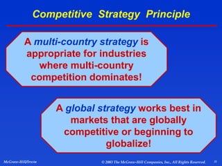 20
McGraw-Hill/Irwin © 2003 The McGraw-Hill Companies, Inc., All Rights Reserved.
Competitive Strategy Principle
A global strategy works best in
markets that are globally
competitive or beginning to
globalize!
A multi-country strategy is
appropriate for industries
where multi-country
competition dominates!
 