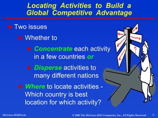 23
McGraw-Hill/Irwin © 2003 The McGraw-Hill Companies, Inc., All Rights Reserved.
 Two issues
 Whether to
 Concentrate each activity
in a few countries or
 Disperse activities to
many different nations
 Where to locate activities -
Which country is best
location for which activity?
Locating Activities to Build a
Global Competitive Advantage
 