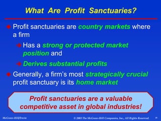 28
McGraw-Hill/Irwin © 2003 The McGraw-Hill Companies, Inc., All Rights Reserved.
What Are Profit Sanctuaries?
 Profit sanctuaries are country markets where
a firm
 Has a strong or protected market
position and
 Derives substantial profits
 Generally, a firm’s most strategically crucial
profit sanctuary is its home market
Profit sanctuaries are a valuable
competitive asset in global industries!
 