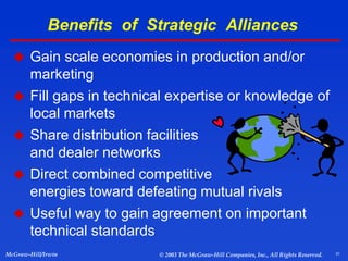 31
McGraw-Hill/Irwin © 2003 The McGraw-Hill Companies, Inc., All Rights Reserved.
Benefits of Strategic Alliances
 Gain scale economies in production and/or
marketing
 Fill gaps in technical expertise or knowledge of
local markets
 Share distribution facilities
and dealer networks
 Direct combined competitive
energies toward defeating mutual rivals
 Useful way to gain agreement on important
technical standards
 