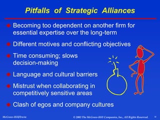 32
McGraw-Hill/Irwin © 2003 The McGraw-Hill Companies, Inc., All Rights Reserved.
Pitfalls of Strategic Alliances
 Becoming too dependent on another firm for
essential expertise over the long-term
 Different motives and conflicting objectives
 Time consuming; slows
decision-making
 Language and cultural barriers
 Mistrust when collaborating in
competitively sensitive areas
 Clash of egos and company cultures
 