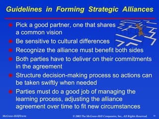 33
McGraw-Hill/Irwin © 2003 The McGraw-Hill Companies, Inc., All Rights Reserved.
 Pick a good partner, one that shares
a common vision
 Be sensitive to cultural differences
 Recognize the alliance must benefit both sides
 Both parties have to deliver on their commitments
in the agreement
 Structure decision-making process so actions can
be taken swiftly when needed
 Parties must do a good job of managing the
learning process, adjusting the alliance
agreement over time to fit new circumstances
Guidelines in Forming Strategic Alliances
 