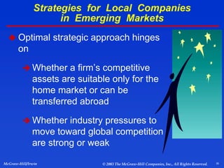 35
McGraw-Hill/Irwin © 2003 The McGraw-Hill Companies, Inc., All Rights Reserved.
Strategies for Local Companies
in Emerging Markets
 Optimal strategic approach hinges
on
 Whether a firm’s competitive
assets are suitable only for the
home market or can be
transferred abroad
 Whether industry pressures to
move toward global competition
are strong or weak
 