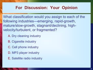 8-26
For Discussion: Your Opinion
What classification would you assign to each of the
following industries—emerging, rapid-growth,
mature/slow-growth, stagnant/declining, high-
velocity/turbulent, or fragmented?
A. Dry cleaning industry
B. Cigarette industry
C. Cell phone industry
D. MP3 player industry
E. Satellite radio industry
 