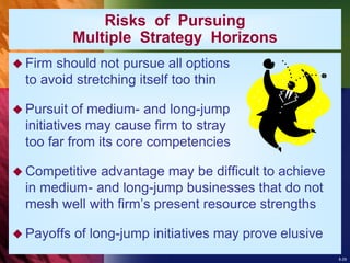 8-29
Risks of Pursuing
Multiple Strategy Horizons
 Firm should not pursue all options
to avoid stretching itself too thin
 Pursuit of medium- and long-jump
initiatives may cause firm to stray
too far from its core competencies
 Competitive advantage may be difficult to achieve
in medium- and long-jump businesses that do not
mesh well with firm’s present resource strengths
 Payoffs of long-jump initiatives may prove elusive
 