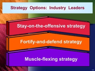 8-32
Strategy Options: Industry Leaders
Stay-on-the-offensive strategy
Fortify-and-defend strategy
Muscle-flexing strategy
 