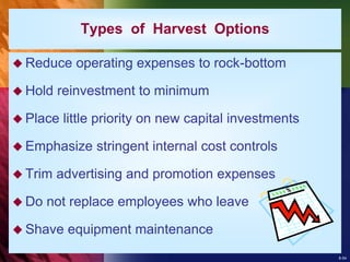 8-54
Types of Harvest Options
 Reduce operating expenses to rock-bottom
 Hold reinvestment to minimum
 Place little priority on new capital investments
 Emphasize stringent internal cost controls
 Trim advertising and promotion expenses
 Do not replace employees who leave
 Shave equipment maintenance
 