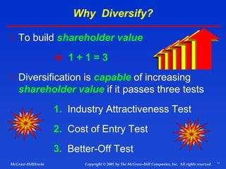 11
© 2001 by The McGraw-Hill Companies, Inc. All rights reserved.
McGraw-Hill/Irwin Copyright
Why Diversify?
 To build shareholder value
 1 + 1 = 3
 Diversification is capable of increasing
shareholder value if it passes three tests
1. Industry Attractiveness Test
2. Cost of Entry Test
3. Better-Off Test
 