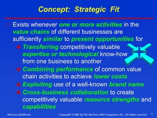 16
© 2001 by The McGraw-Hill Companies, Inc. All rights reserved.
McGraw-Hill/Irwin Copyright
Concept: Strategic Fit
 Exists whenever one or more activities in the
value chains of different businesses are
sufficiently similar to present opportunities for
 Transferring competitively valuable
expertise or technological know-how
from one business to another
 Combining performance of common value
chain activities to achieve lower costs
 Exploiting use of a well-known brand name
 Cross-business collaboration to create
competitively valuable resource strengths and
capabilities
 