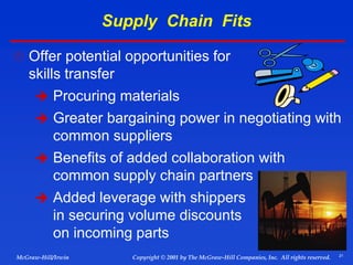 21
© 2001 by The McGraw-Hill Companies, Inc. All rights reserved.
McGraw-Hill/Irwin Copyright
Supply Chain Fits
 Offer potential opportunities for
skills transfer
 Procuring materials
 Greater bargaining power in negotiating with
common suppliers
 Benefits of added collaboration with
common supply chain partners
 Added leverage with shippers
in securing volume discounts
on incoming parts
 