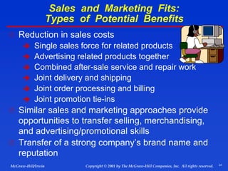 24
© 2001 by The McGraw-Hill Companies, Inc. All rights reserved.
McGraw-Hill/Irwin Copyright
Sales and Marketing Fits:
Types of Potential Benefits
 Reduction in sales costs
 Single sales force for related products
 Advertising related products together
 Combined after-sale service and repair work
 Joint delivery and shipping
 Joint order processing and billing
 Joint promotion tie-ins
 Similar sales and marketing approaches provide
opportunities to transfer selling, merchandising,
and advertising/promotional skills
 Transfer of a strong company’s brand name and
reputation
 