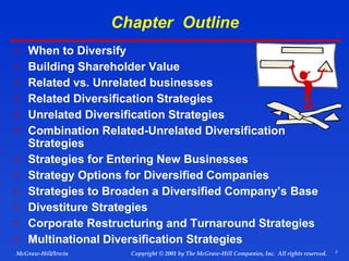 3
© 2001 by The McGraw-Hill Companies, Inc. All rights reserved.
McGraw-Hill/Irwin Copyright
Chapter Outline
 When to Diversify
 Building Shareholder Value
 Related vs. Unrelated businesses
 Related Diversification Strategies
 Unrelated Diversification Strategies
 Combination Related-Unrelated Diversification
Strategies
 Strategies for Entering New Businesses
 Strategy Options for Diversified Companies
 Strategies to Broaden a Diversified Company’s Base
 Divestiture Strategies
 Corporate Restructuring and Turnaround Strategies
 Multinational Diversification Strategies
 
