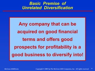 30
© 2001 by The McGraw-Hill Companies, Inc. All rights reserved.
McGraw-Hill/Irwin Copyright
Basic Premise of
Unrelated Diversification
Any company that can be
acquired on good financial
terms and offers good
prospects for profitability is a
good business to diversify into!
 