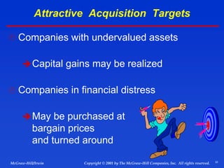 33
© 2001 by The McGraw-Hill Companies, Inc. All rights reserved.
McGraw-Hill/Irwin Copyright
Attractive Acquisition Targets
 Companies with undervalued assets
Capital gains may be realized
 Companies in financial distress
May be purchased at
bargain prices
and turned around
 