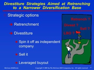 47
© 2001 by The McGraw-Hill Companies, Inc. All rights reserved.
McGraw-Hill/Irwin Copyright
Divestiture Strategies Aimed at Retrenching
to a Narrower Diversification Base
 Strategic options
 Retrenchment
 Divestiture
 Spin it off as independent
company
 Sell it
 Leveraged buyout
Retrench ?
Divest ?
Sell ?
LBO ?
 
