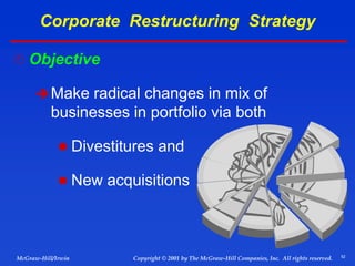 52
© 2001 by The McGraw-Hill Companies, Inc. All rights reserved.
McGraw-Hill/Irwin Copyright
Corporate Restructuring Strategy
 Objective
Make radical changes in mix of
businesses in portfolio via both
 Divestitures and
 New acquisitions
 