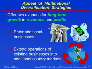 58
© 2001 by The McGraw-Hill Companies, Inc. All rights reserved.
McGraw-Hill/Irwin Copyright
Appeal of Multinational
Diversification Strategies
 Offer two avenues for long-term
growth in revenues and profits
 Enter additional
businesses
 Extend operations of
existing businesses into
additional country markets
 