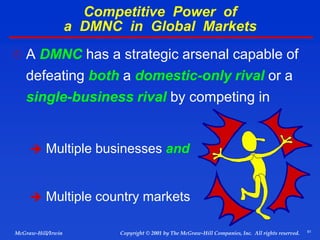 61
© 2001 by The McGraw-Hill Companies, Inc. All rights reserved.
McGraw-Hill/Irwin Copyright
Competitive Power of
a DMNC in Global Markets
 A DMNC has a strategic arsenal capable of
defeating both a domestic-only rival or a
single-business rival by competing in
 Multiple businesses and
 Multiple country markets
 