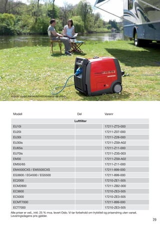 Modell Del Varenr
Luftfilter
EU10i 17211-ZT3-000
EU20i 17211-Z07-000
EU30i 17211-Z28-000
EU30is 17211-ZS9-A02
EU65is 17211-Z11-000
EU70is 17211-Z3S-003
EM30 17211-ZS9-A02
EM50/65 17211-Z11-000
EM4500CXS / EM5500CXS 17211-899-000
EG3600 / EG4500 / EG5500 17211-899-000
EC2000 17210-ZE1-505
ECM2800 17211-ZB2-000
EC3600 17210-ZE3-505
EC5000 17210-ZE3-505
ECMT7000 17211-899-000
ECT7000 17210-ZE3-505
Alle priser er veil., inkl. 25 % mva. levert Oslo. Vi tar forbehold om trykkfeil og prisendring uten varsel.
Leveringsdagens pris gjelder.
Avbildet modell kan avvike mht. kontakter og utstyr.
29
 