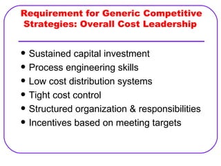 Requirement for Generic Competitive  Strategies: Overall Cost Leadership  Sustained capital investment Process engineering skills Low cost distribution systems Tight cost control Structured organization & responsibilities Incentives based on meeting targets 
