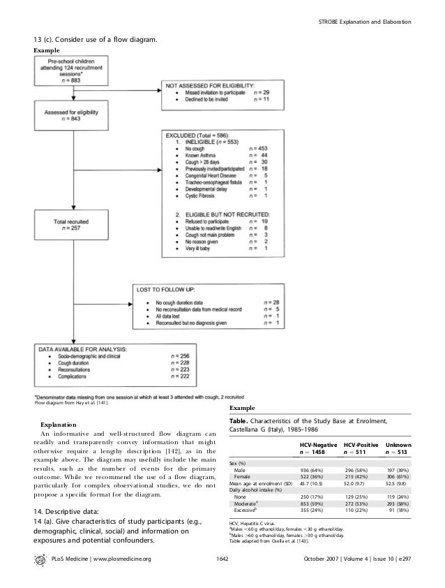 Strobe estudios observacionalesrevision