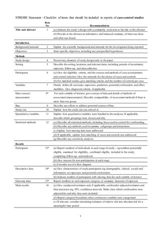 1
STROBE Statement—Checklist of items that should be included in reports of case-control studies
Item
No Recommendation
Title and abstract 1 (a) Indicate the study’s design with a commonly used term in the title or the abstract
(b) Provide in the abstract an informative and balanced summary of what was done
and what was found
Introduction
Background/rationale 2 Explain the scientific background and rationale for the investigation being reported
Objectives 3 State specific objectives, including any prespecified hypotheses
Methods
Study design 4 Present key elements of study design early in the paper
Setting 5 Describe the setting, locations,and relevant dates,including periods of recruitment,
exposure, follow-up, and data collection
Participants 6 (a) Give the eligibility criteria, and the sources and methods of case ascertainment
and control selection. Give the rationale for the choice of cases and controls
(b) For matched studies,give matching criteria and the number of controls per case
Variables 7 Clearly define all outcomes, exposures, predictors, potential confounders,and effect
modifiers. Give diagnostic criteria, if applicable
Data sources/
measurement
8* For each variable of interest, give sources of data and details of methods of
assessment (measurement). Describe comparability of assessment methods if there is
more than one group
Bias 9 Describe any efforts to address potential sources ofbias
Study size 10 Explain how the study size was arrived at
Quantitative variables 11 Explain how quantitative variables were handled in the analyses.If applicable,
describe which groupings were chosen and why
Statistical methods 12 (a) Describe all statistical methods, including those used to control for confounding
(b) Describe any methods used to examine subgroups and interactions
(c) Explain how missing data were addressed
(d) If applicable, explain how matching of cases and controls was addressed
(e) Describe any sensitivity analyses
Results
Participants 13* (a) Report numbers of individuals at each stage of study—eg numbers potentially
eligible, examined for eligibility, confirmed eligible, included in the study,
completing follow-up, and analysed
(b) Give reasons for non-participation at each stage
(c) Consider use of a flow diagram
Descriptive data 14* (a) Give characteristics of study participants (eg demographic, clinical, social) and
information on exposures and potential confounders
(b) Indicate number of participants with missing data for each variable of interest
Outcome data 15* Report numbers in each exposure category,or summary measures of exposure
Main results 16 (a) Give unadjusted estimates and, if applicable, confounder-adjusted estimates and
their precision (eg, 95% confidence interval). Make clear which confounders were
adjusted for and why they were included
(b) Report category boundaries when continuous variables were categorized
(c) If relevant, consider translating estimates of relative risk into absolute risk for a
meaningful time period
 