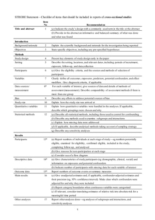 1
STROBE Statement—Checklist of items that should be included in reports of cross-sectional studies
Item
No Recommendation
Title and abstract 1 (a) Indicate the study’s design with a commonly used term in the title or the abstract
(b) Provide in the abstract an informative and balanced summary of what was done
and what was found
Introduction
Background/rationale 2 Explain the scientific background and rationale for the investigation being reported
Objectives 3 State specific objectives, including any pre-specified hypotheses
Methods
Study design 4 Present key elements of study design early in the paper
Setting 5 Describe the setting, locations,and relevant dates,including periods of recruitment,
exposure, follow-up, and data collection
Participants 6 (a) Give the eligibility criteria, and the sources and methods of selection of
participants
Variables 7 Clearly define all outcomes, exposures, predictors, potential confounders,and effect
modifiers. Give diagnostic criteria, if applicable.
Data sources/
measurement
8* For each variable of interest, give sources of data and details of methods of
assessment (measurement). Describe comparability of assessment methods if there is
more than one group
Bias 9 Describe any efforts to address potential sources ofbias
Study size 10 Explain how the study size was arrived at
Quantitative variables 11 Explain how quantitative variables were handled in the analyses.If applicable,
describe which groupings were chosen and why
Statistical methods 12 (a) Describe all statistical methods, including those used to control for confounding
(b) Describe any methods used to examine subgroups and interactions
(c) Explain how missing data were addressed
(d) If applicable, describe analytical methods taking account of sampling strategy
(e) Describe any sensitivity analyses
Results
Participants 13* (a) Report numbers of individuals at each stage of study—eg numbers potentially
eligible, examined for eligibility, confirmed eligible, included in the study,
completing follow-up, and analysed
(b) Give reasons for non-participation at each stage
(c) Consider use of a flow diagram
Descriptive data 14* (a) Give characteristics of study participants (eg demographic, clinical, social) and
information on exposures and potential confounders
(b) Indicate number of participants with missing data for each variable of interest
Outcome data 15* Report numbers of outcome events orsummary measures
Main results 16 (a) Give unadjusted estimates and, if applicable, confounder-adjusted estimates and
their precision (eg, 95% confidence interval). Make clear which confounders were
adjusted for and why they were included
(b) Report category boundaries when continuous variables were categorized
(c) If relevant, consider translating estimates of relative risk into absolute risk for a
meaningful time period
Other analyses 17 Report otheranalyses done—eg analyses of subgroups and interactions,and
sensitivity analyses
 