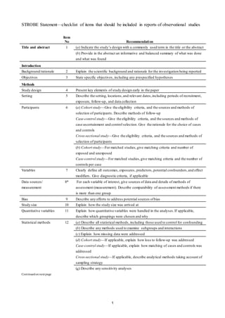 1
STROBE Statement—checklist of items that should be included in reports of observational studies
Item
No Recommendation
Title and abstract 1 (a) Indicate the study’s design with a commonly used term in the title or the abstract
(b) Provide in the abstract an informative and balanced summary of what was done
and what was found
Introduction
Background/rationale 2 Explain the scientific background and rationale for the investigation being reported
Objectives 3 State specific objectives, including any prespecified hypotheses
Methods
Study design 4 Present key elements of study design early in the paper
Setting 5 Describe the setting, locations,and relevant dates,including periods of recruitment,
exposure, follow-up, and data collection
Participants 6 (a) Cohort study—Give the eligibility criteria, and the sources and methods of
selection of participants. Describe methods of follow-up
Case-control study—Give the eligibility criteria, and the sources and methods of
case ascertainment and control selection. Give the rationale for the choice of cases
and controls
Cross-sectional study—Give the eligibility criteria, and the sources and methods of
selection of participants
(b) Cohort study—For matched studies,give matching criteria and number of
exposed and unexposed
Case-control study—For matched studies,give matching criteria and the number of
controls per case
Variables 7 Clearly define all outcomes, exposures, predictors, potential confounders,and effect
modifiers. Give diagnostic criteria, if applicable
Data sources/
measurement
8* For each variable of interest, give sources of data and details of methods of
assessment (measurement). Describe comparability of assessment methods if there
is more than one group
Bias 9 Describe any efforts to address potential sources ofbias
Study size 10 Explain how the study size was arrived at
Quantitative variables 11 Explain how quantitative variables were handled in the analyses.If applicable,
describe which groupings were chosen and why
Statistical methods 12 (a) Describe all statistical methods, including those used to control for confounding
(b) Describe any methods used to examine subgroups and interactions
(c) Explain how missing data were addressed
(d) Cohort study—If applicable, explain how loss to follow-up was addressed
Case-control study—If applicable, explain how matching of cases and controls was
addressed
Cross-sectional study—If applicable, describe analytical methods taking account of
sampling strategy
(e) Describe any sensitivity analyses
Continuedon next page
 