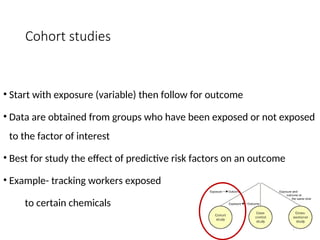 Cohort studies
• Start with exposure (variable) then follow for outcome
• Data are obtained from groups who have been exposed or not exposed
to the factor of interest
• Best for study the effect of predictive risk factors on an outcome
• Example- tracking workers exposed
to certain chemicals
7
 