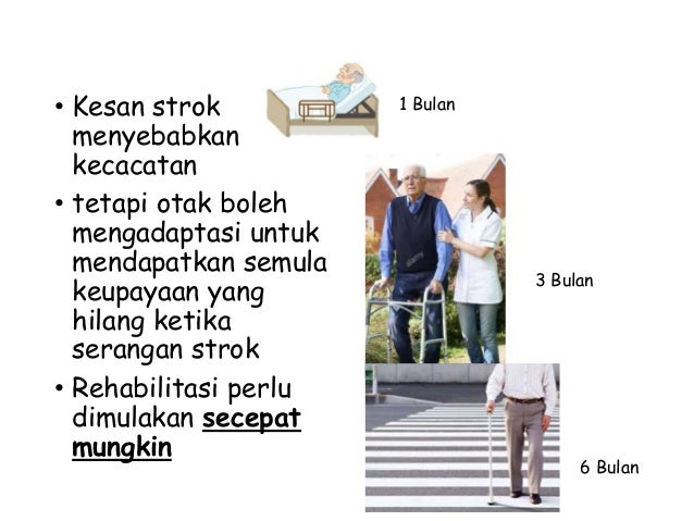 Penyakit Strok