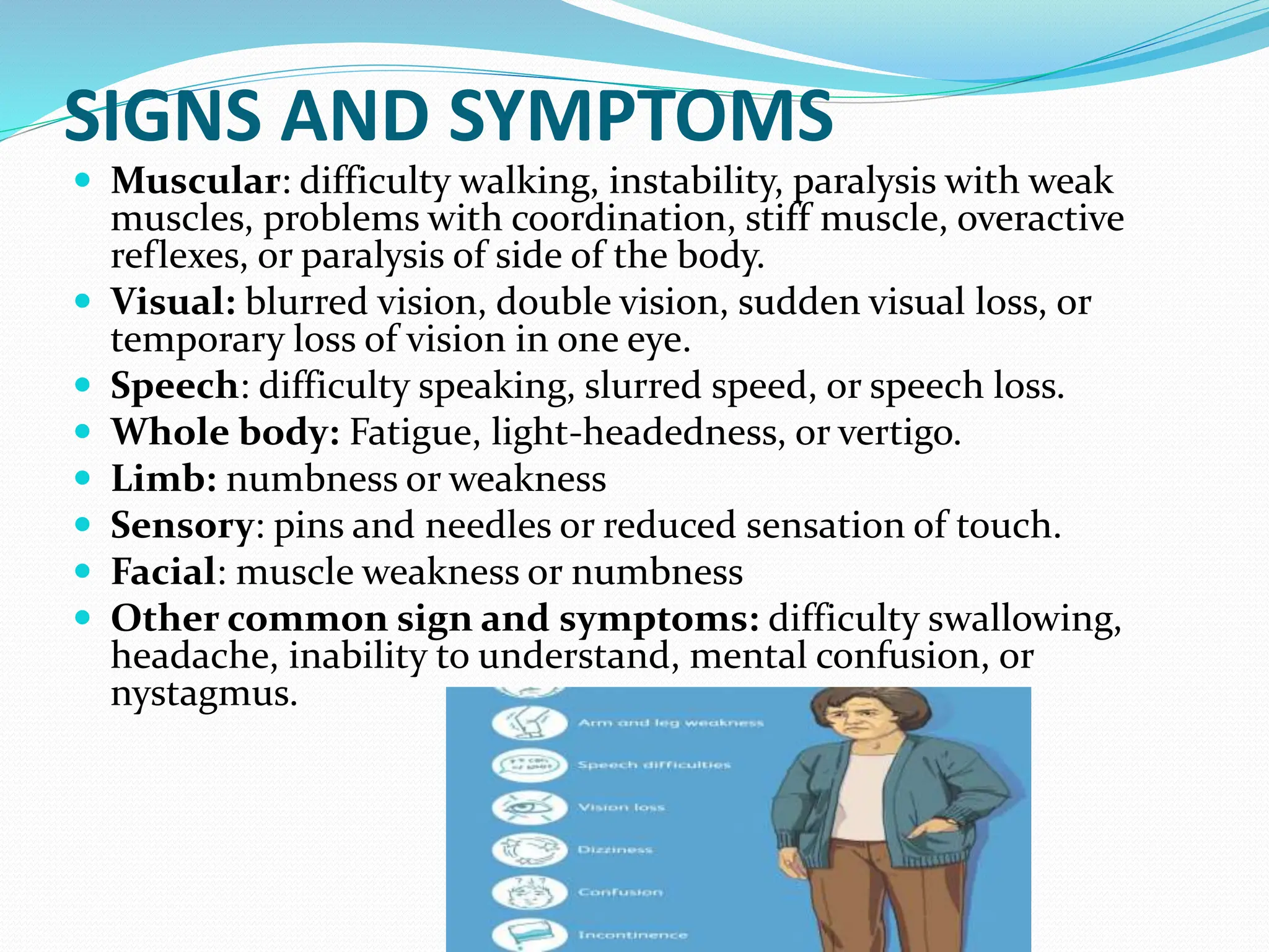 Weaknesses Visual STROKE PRESENTATION NOTES IN POWERPOINT. | PPTX